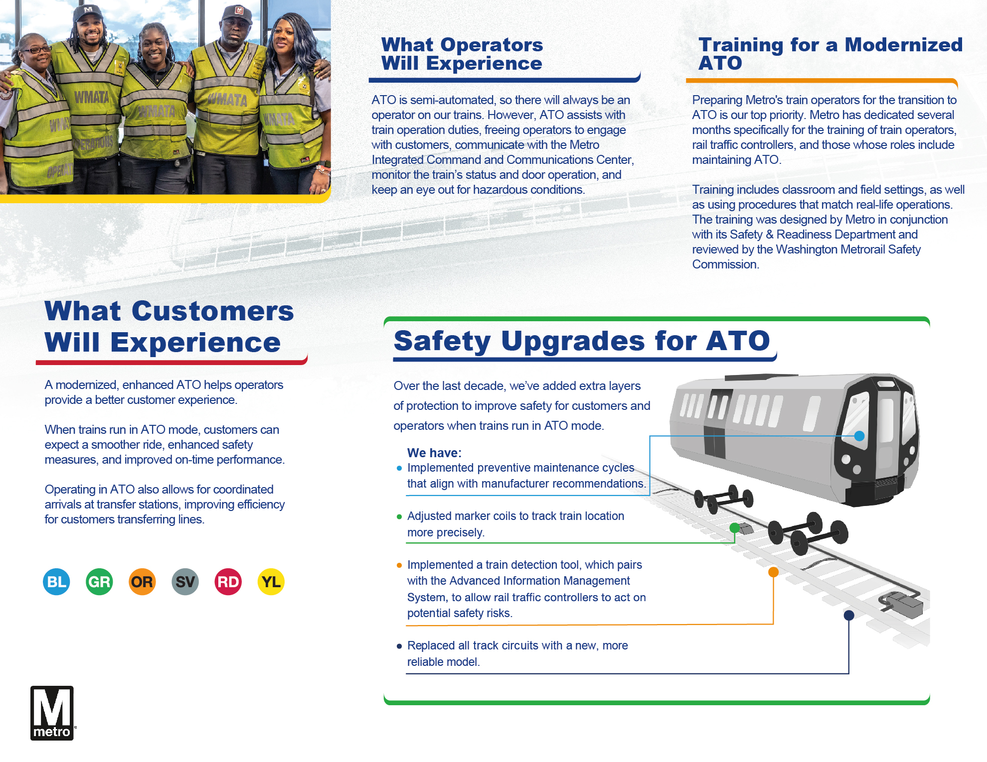 CBTC-TriFold_LP_Identify-02