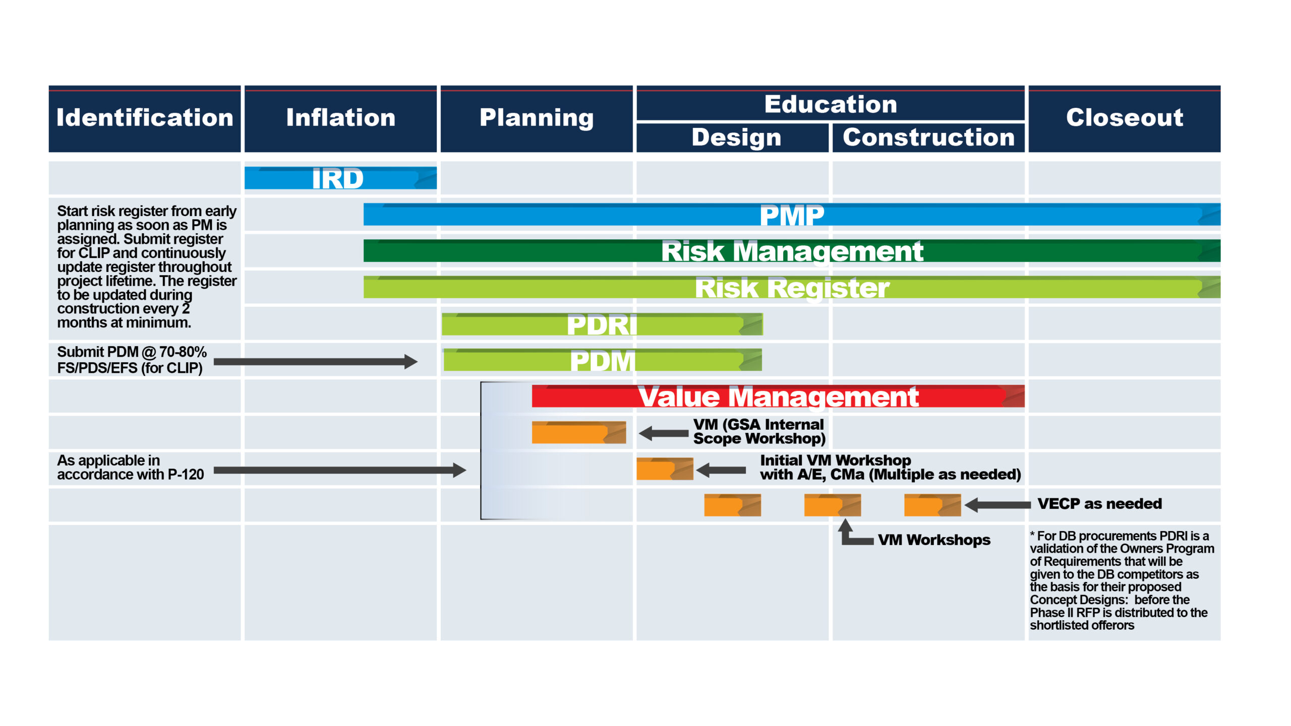 GSA_Slide_Graphics-06