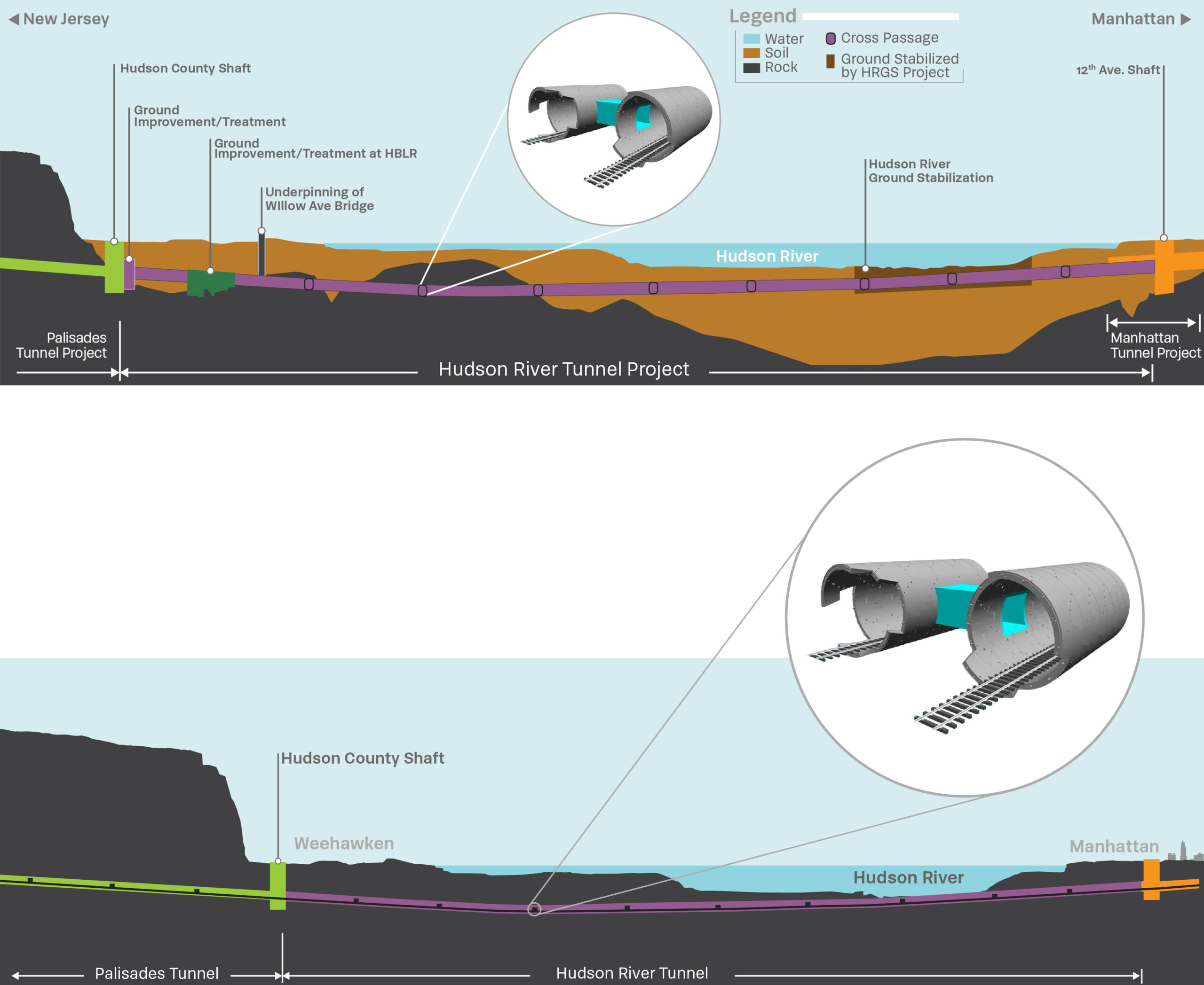 P1C Geology